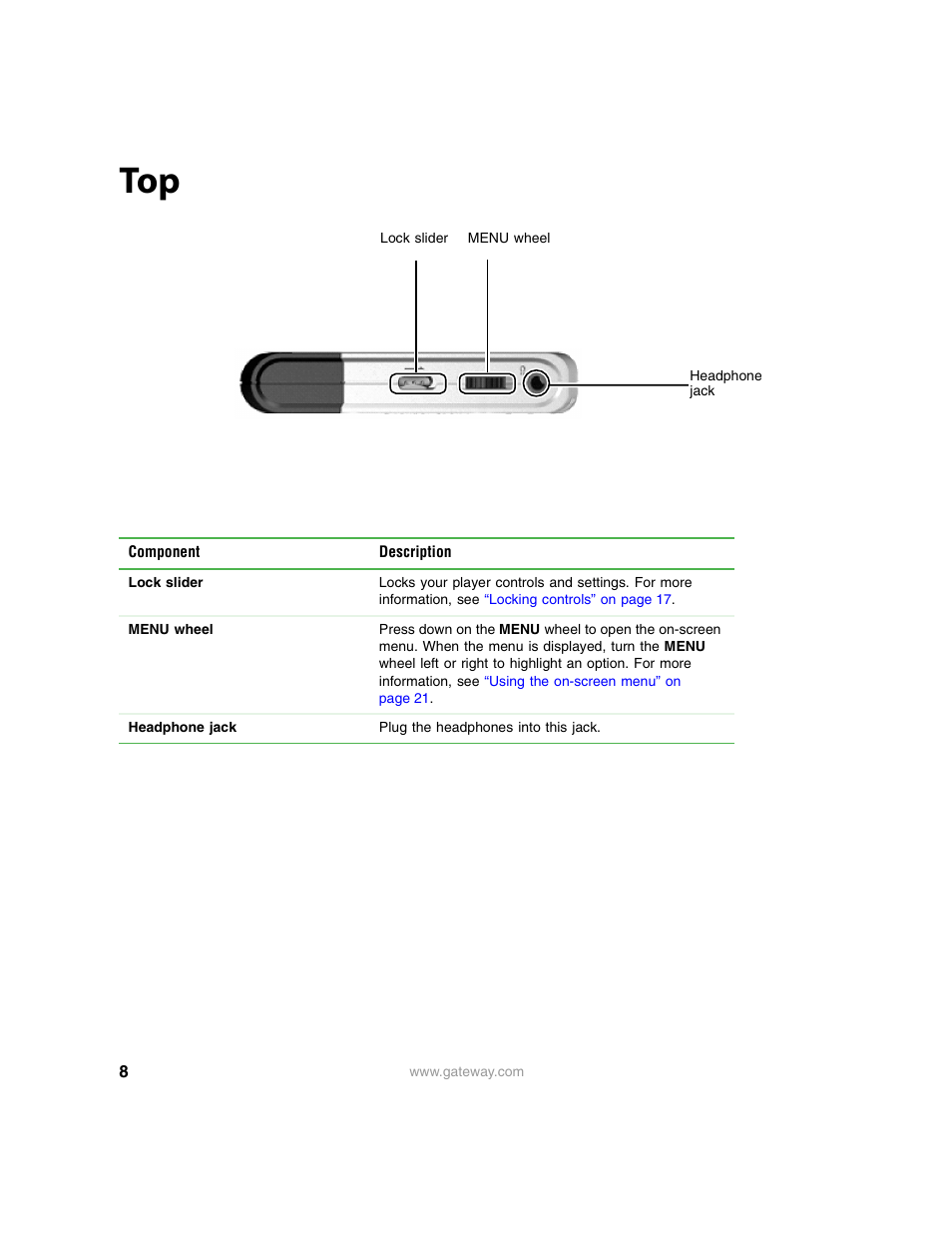 Gateway Projector 210 User Manual | Page 11 / 52