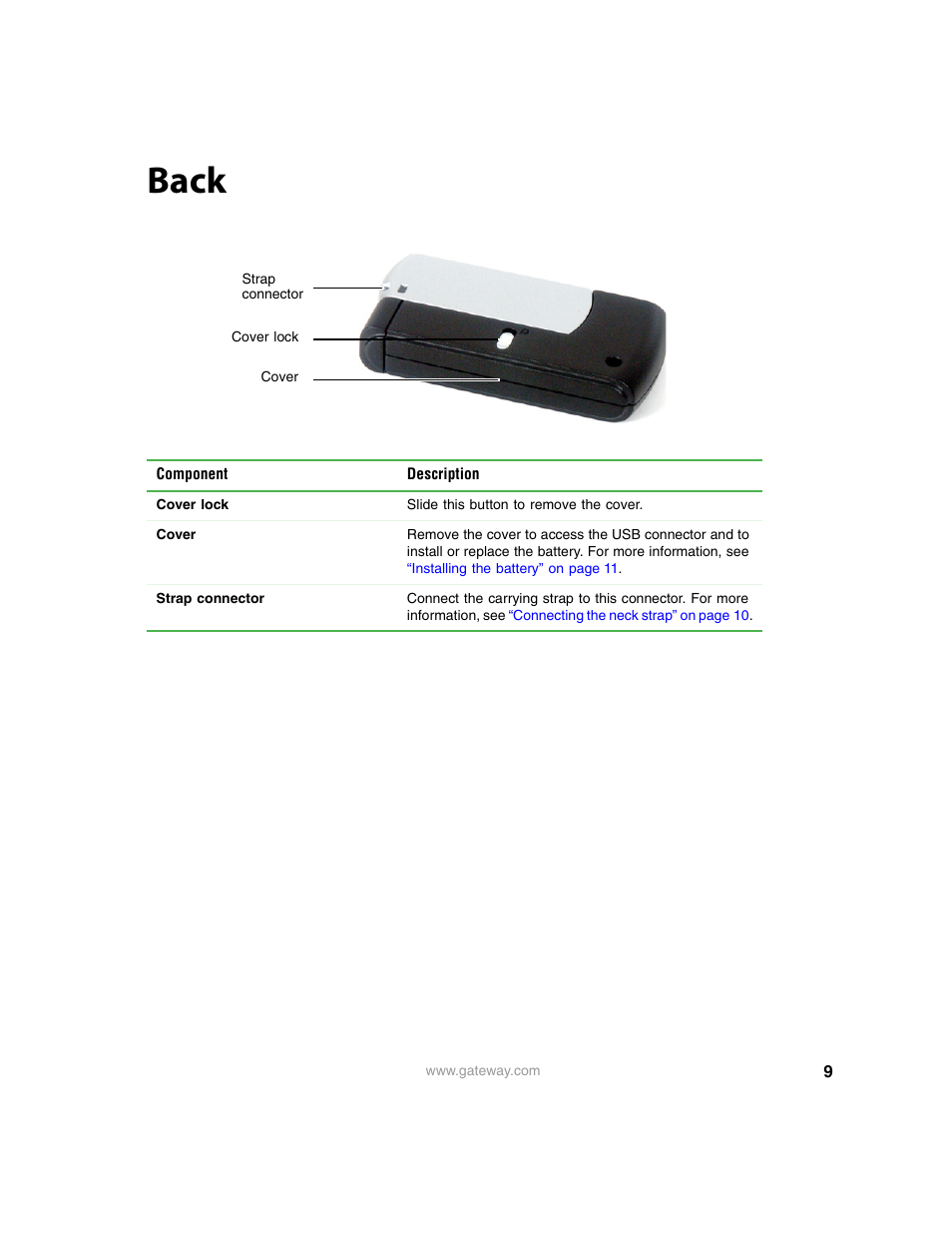 Back | Gateway Projector 210 User Manual | Page 12 / 52