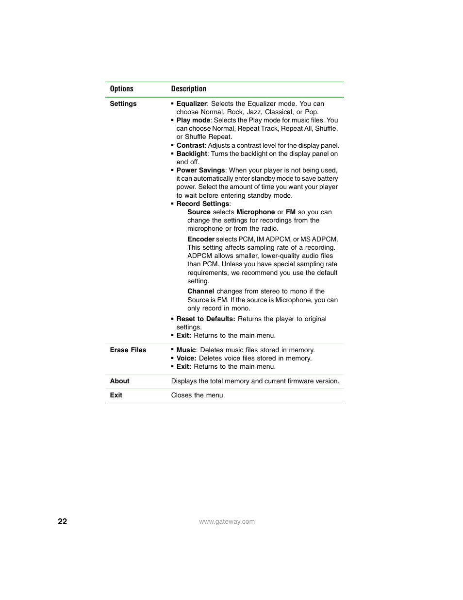 Gateway Projector 210 User Manual | Page 25 / 52