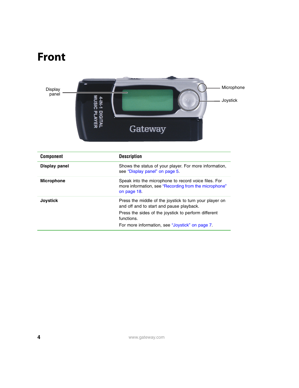 Front | Gateway Projector 210 User Manual | Page 7 / 52