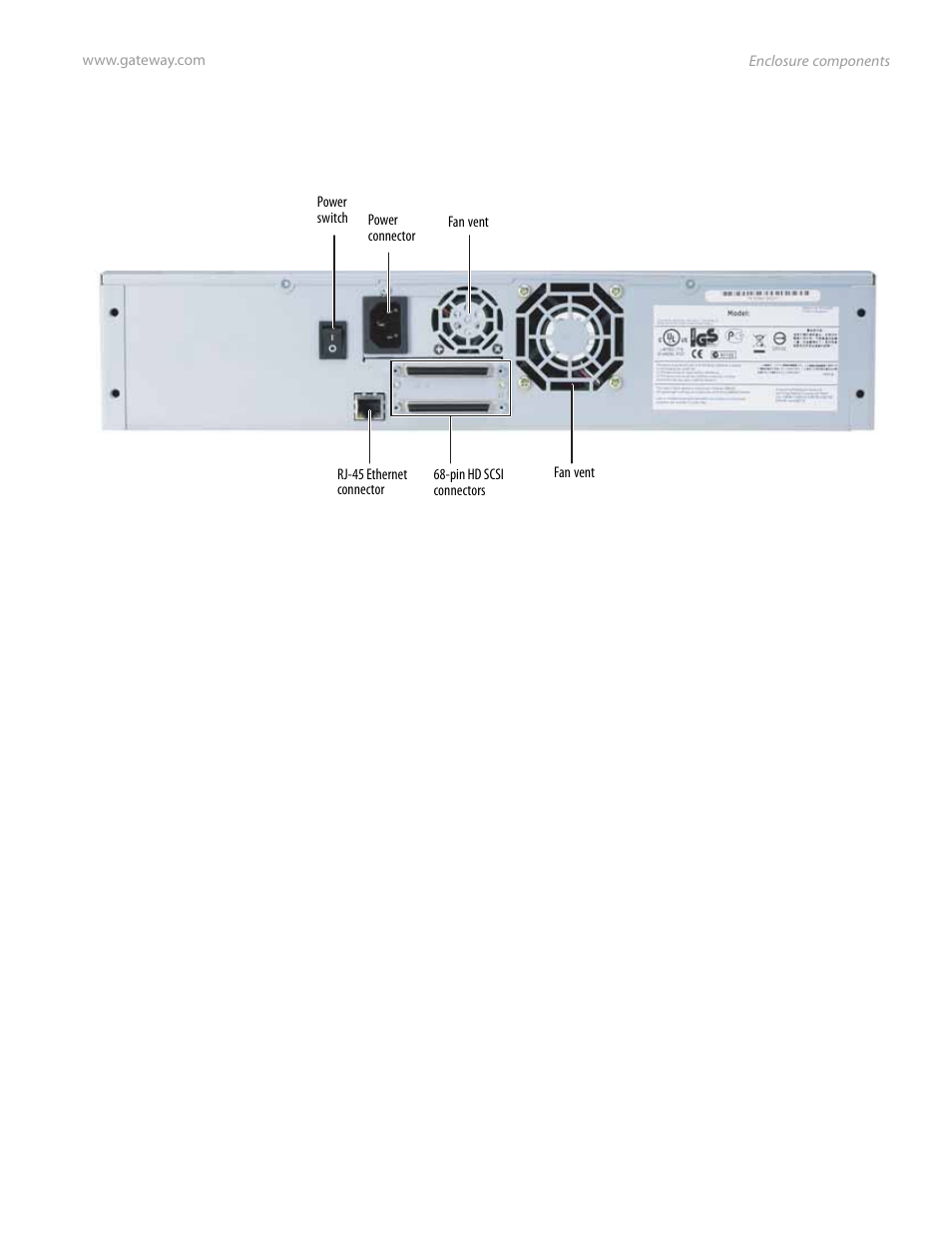 Back | Gateway E-826R User Manual | Page 10 / 116