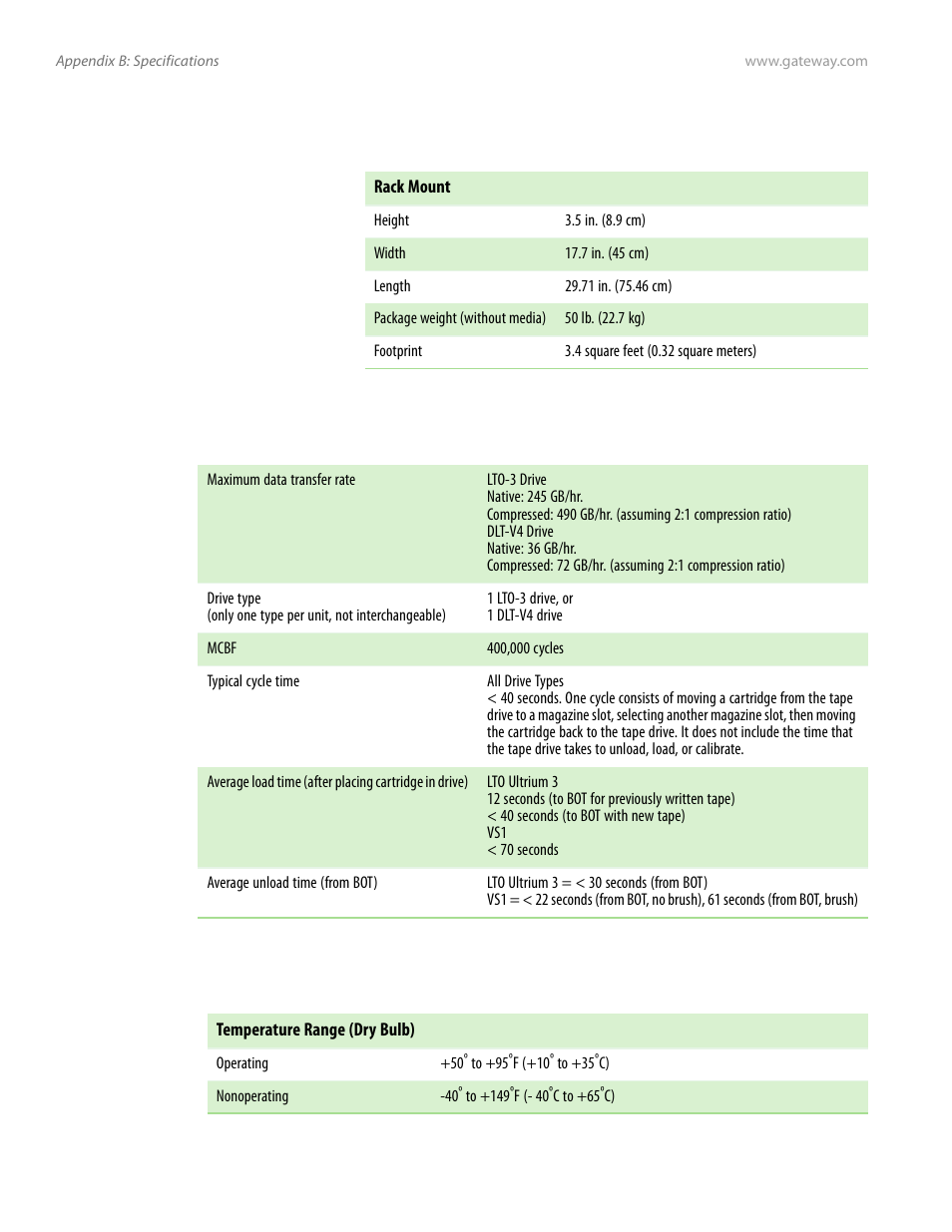 Physical specifications, Autoloader performance specifications, Environmental specifications | Gateway E-826R User Manual | Page 101 / 116