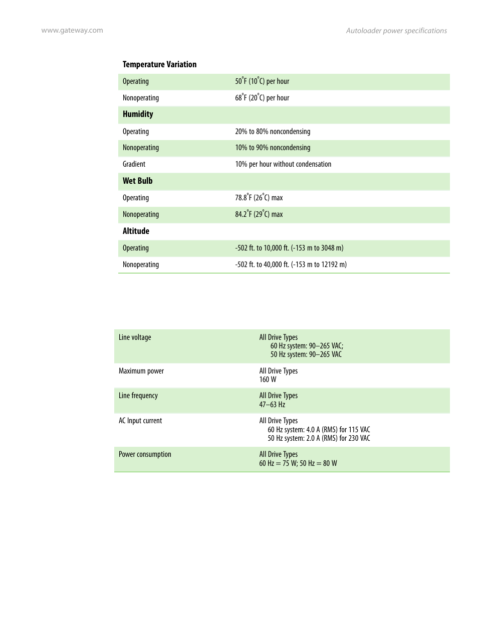 Autoloader power specifications | Gateway E-826R User Manual | Page 102 / 116