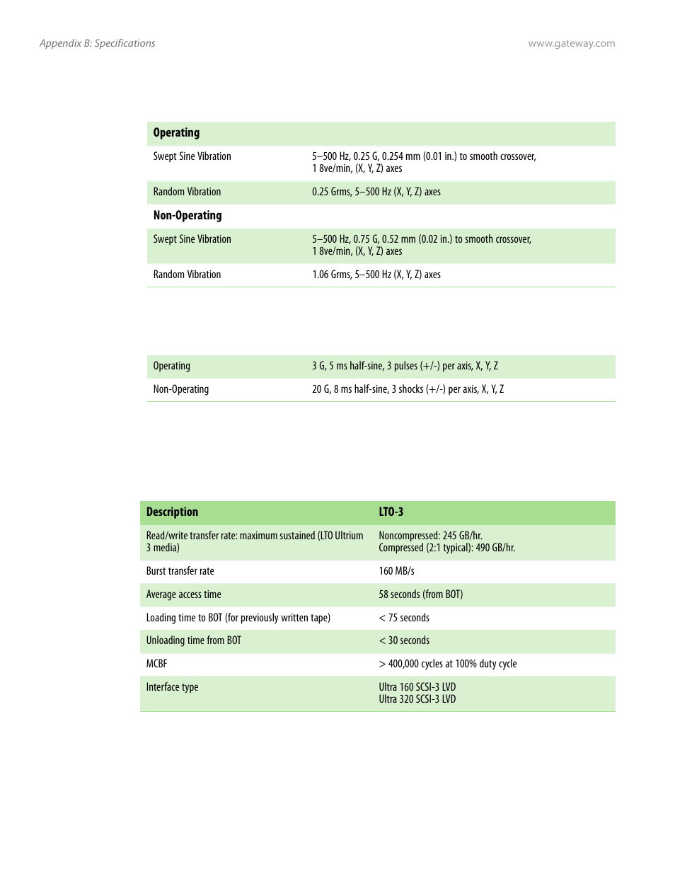 Autoloader vibration specifications, Autoloader shock specifications, Tape drive specifications | Lto-3 drive specifications | Gateway E-826R User Manual | Page 103 / 116