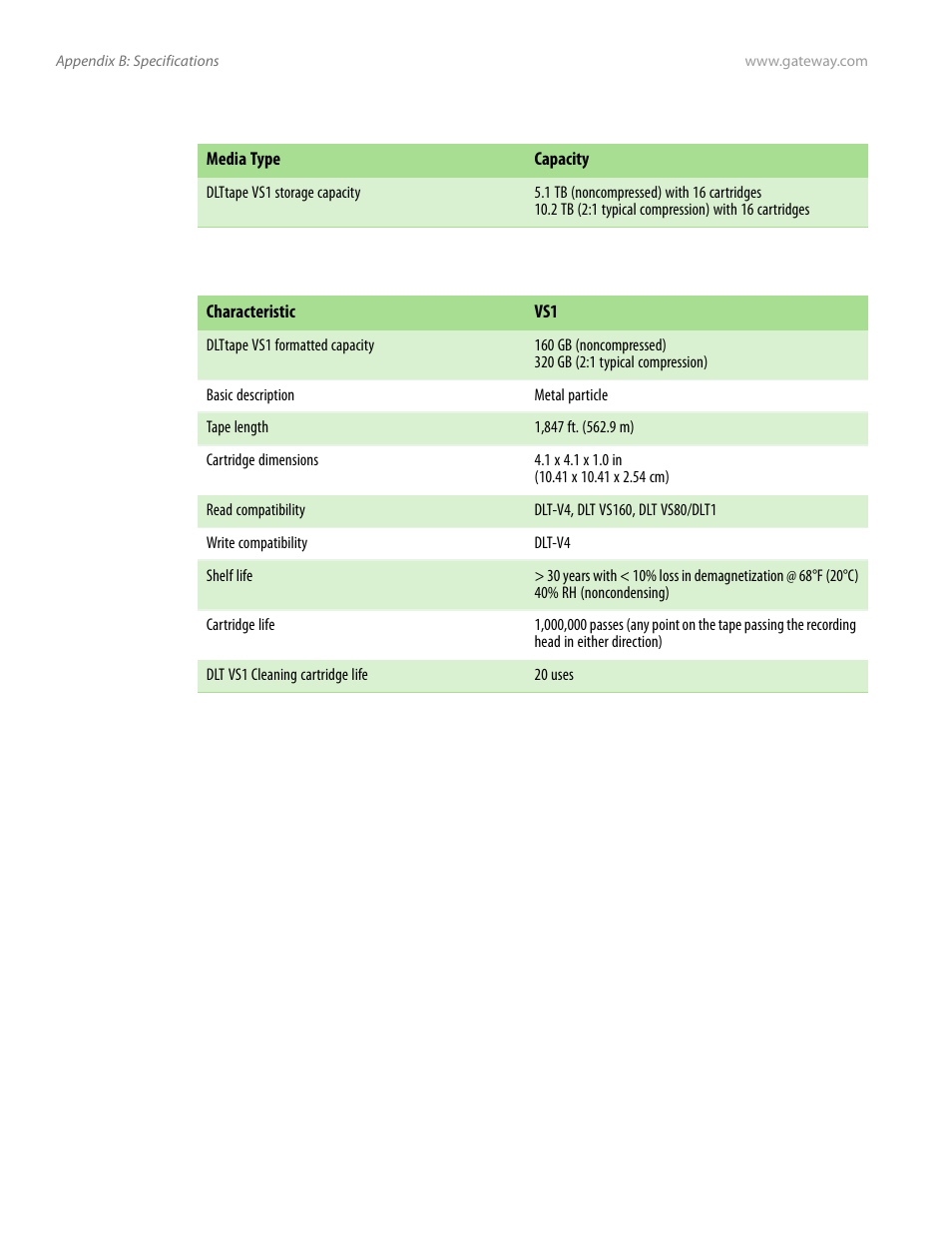 Gateway E-826R User Manual | Page 105 / 116