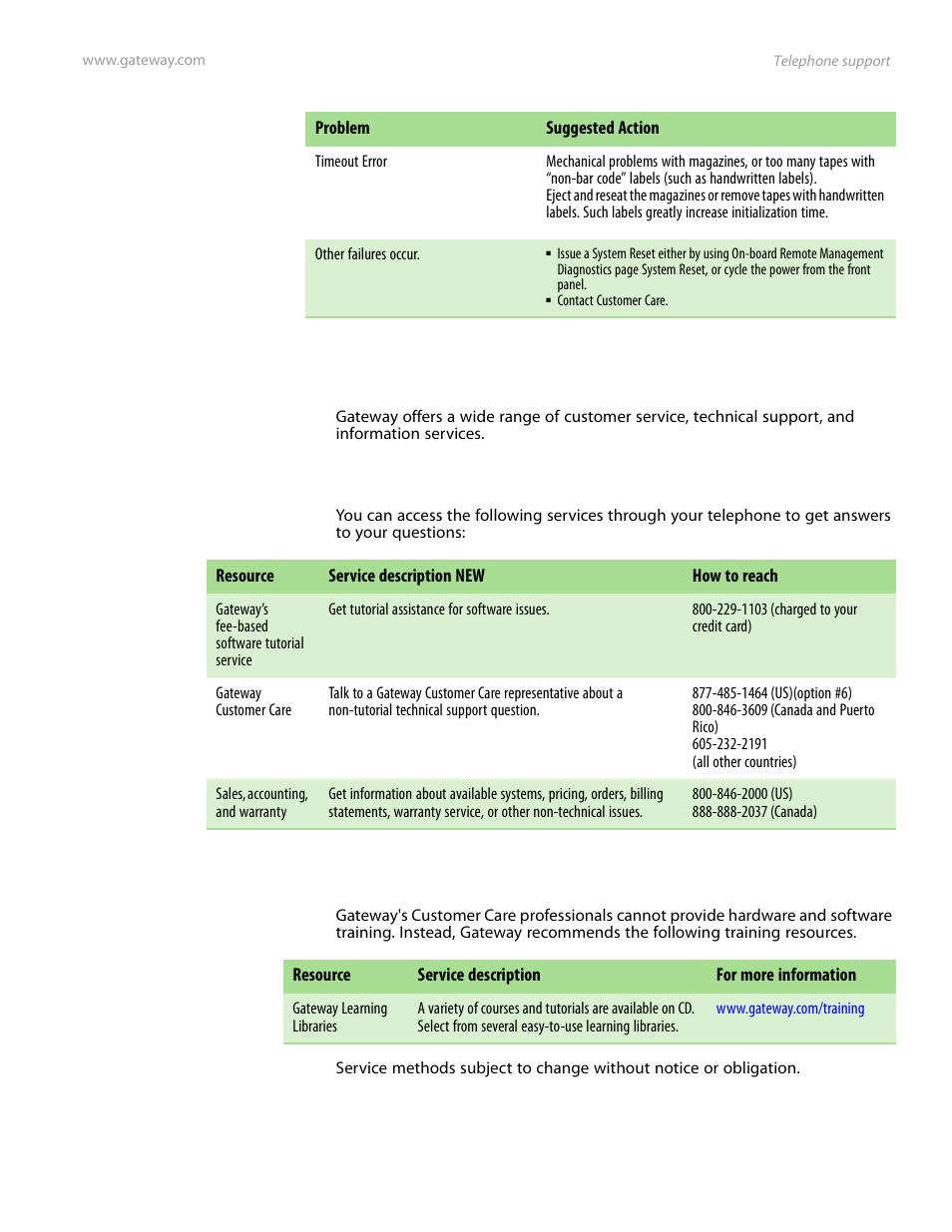 Telephone support, Tutoring and training | Gateway E-826R User Manual | Page 88 / 116