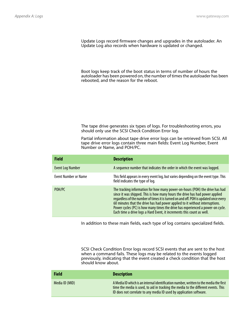 Update logs, Boot logs, Tape drive logs | Tape drive error logs, Scsi check condition error logs, Update logs boot logs | Gateway E-826R User Manual | Page 97 / 116