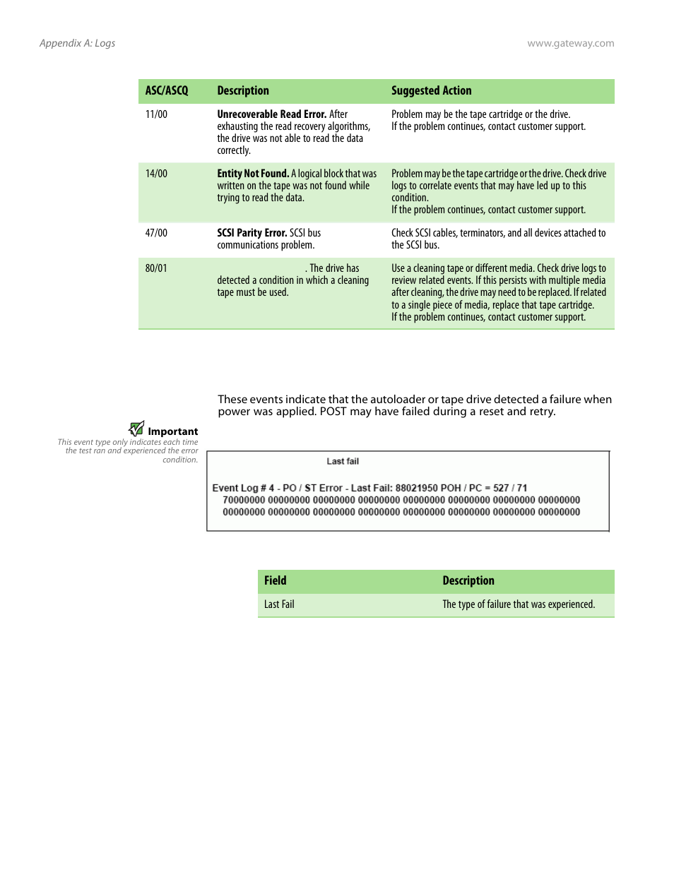 Post failure logs | Gateway E-826R User Manual | Page 99 / 116