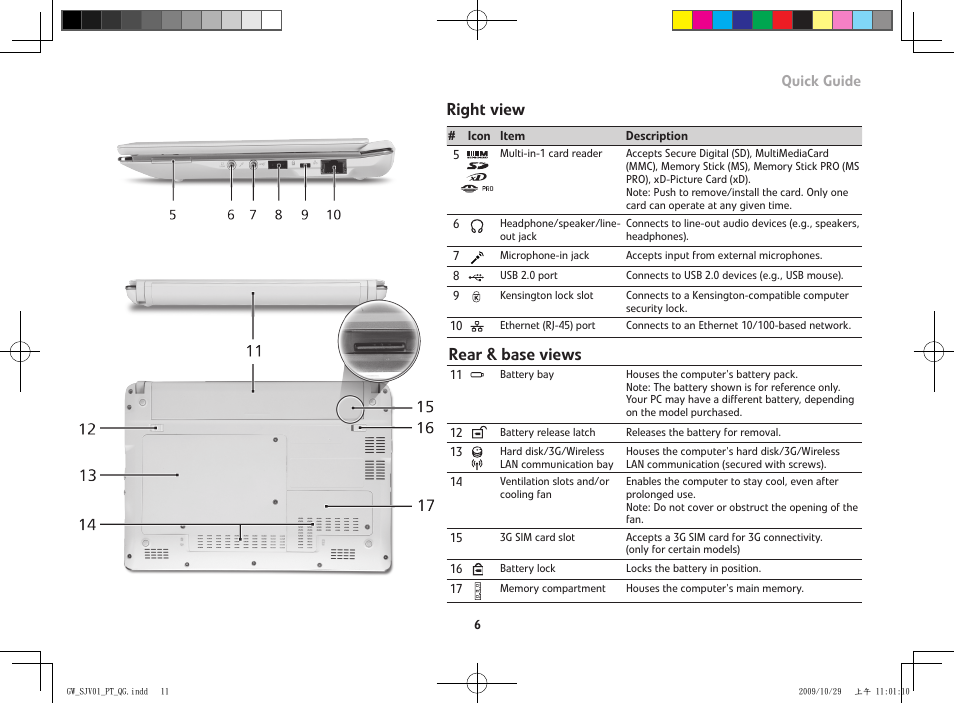 Right view, Rear & base views, Quick guide | Gateway LT21 User Manual | Page 11 / 11