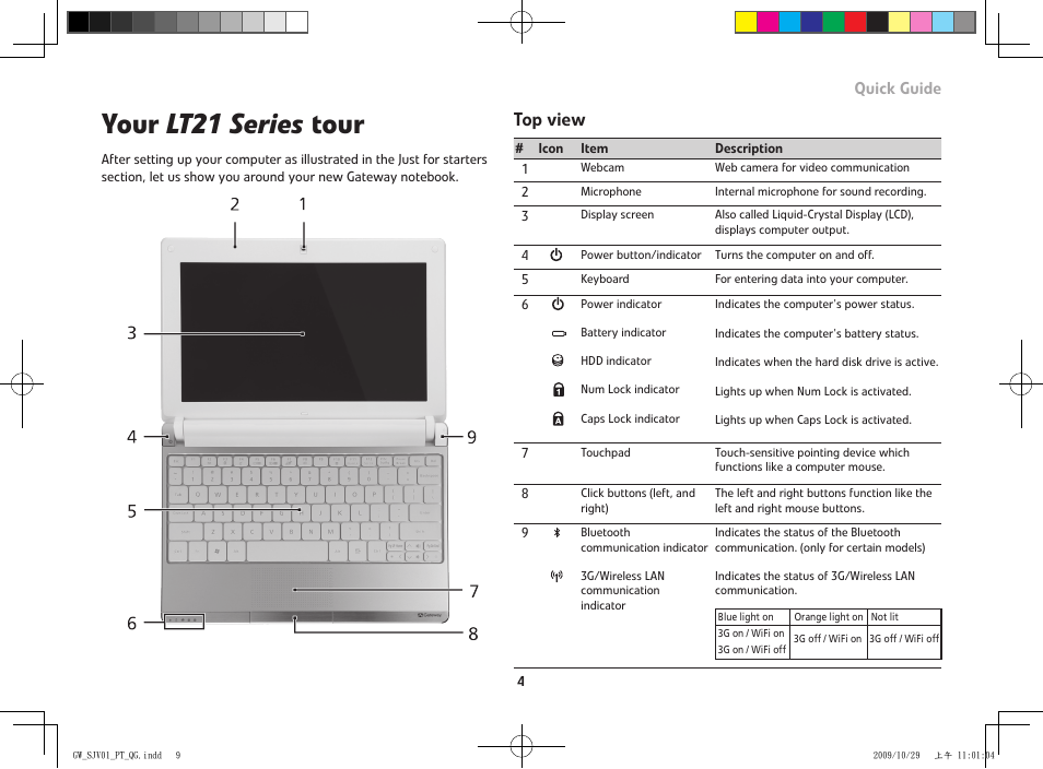 Your lt21 series tour, Top view, Quick guide | Gateway LT21 User Manual | Page 9 / 11