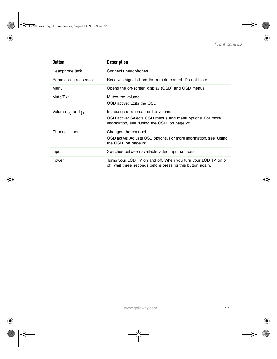 Gateway GTW-L17M103 User Manual | Page 15 / 58