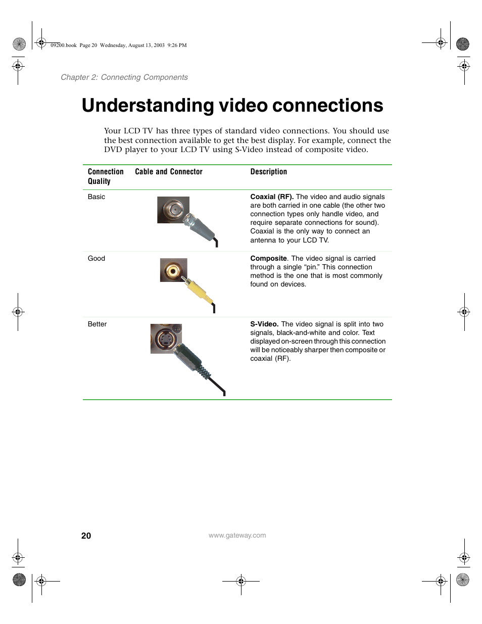 Understanding video connections | Gateway GTW-L17M103 User Manual | Page 24 / 58