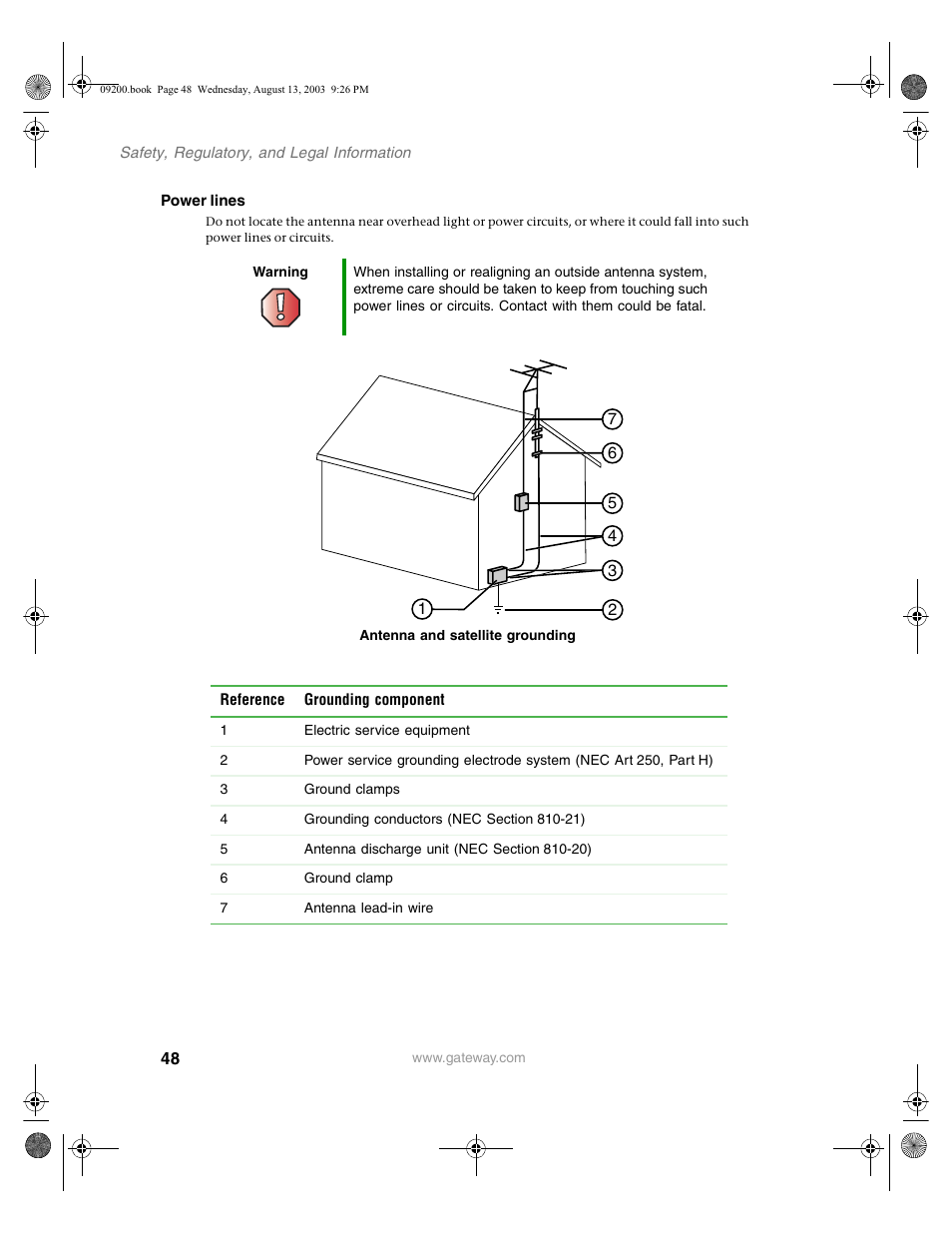 Power lines, Warning | Gateway GTW-L17M103 User Manual | Page 52 / 58