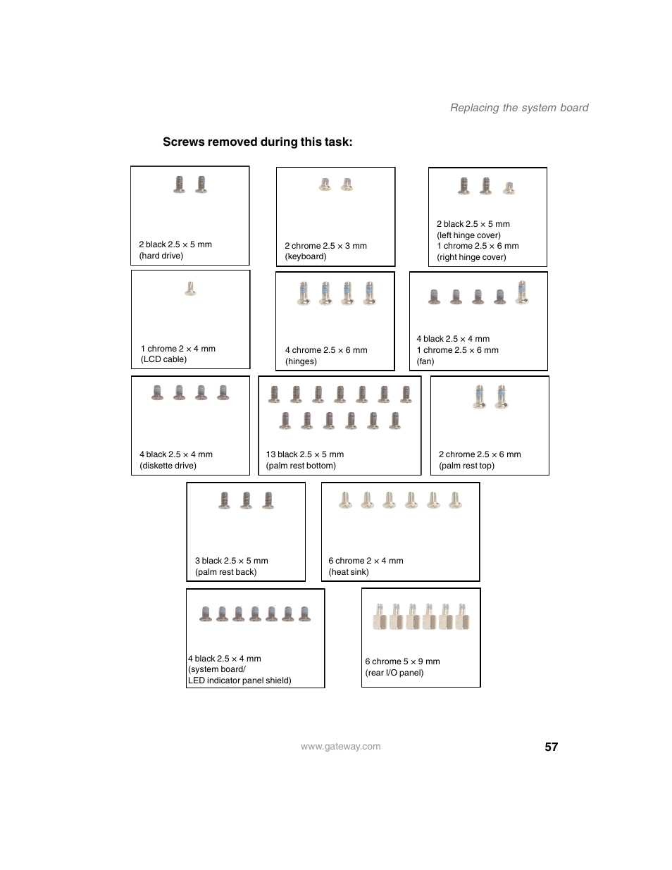 Screws removed during this task | Gateway 1450 User Manual | Page 62 / 73