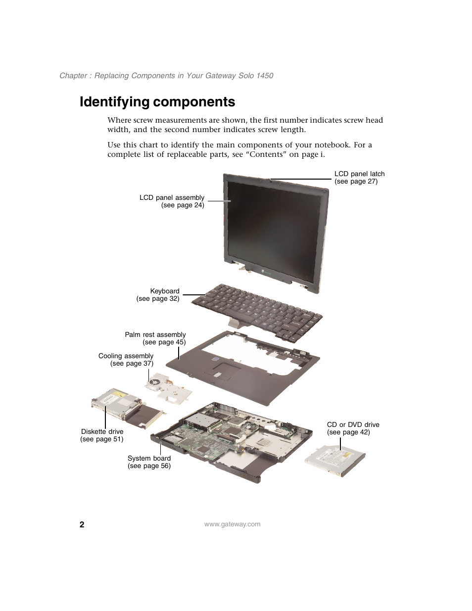 Identifying components | Gateway 1450 User Manual | Page 7 / 73