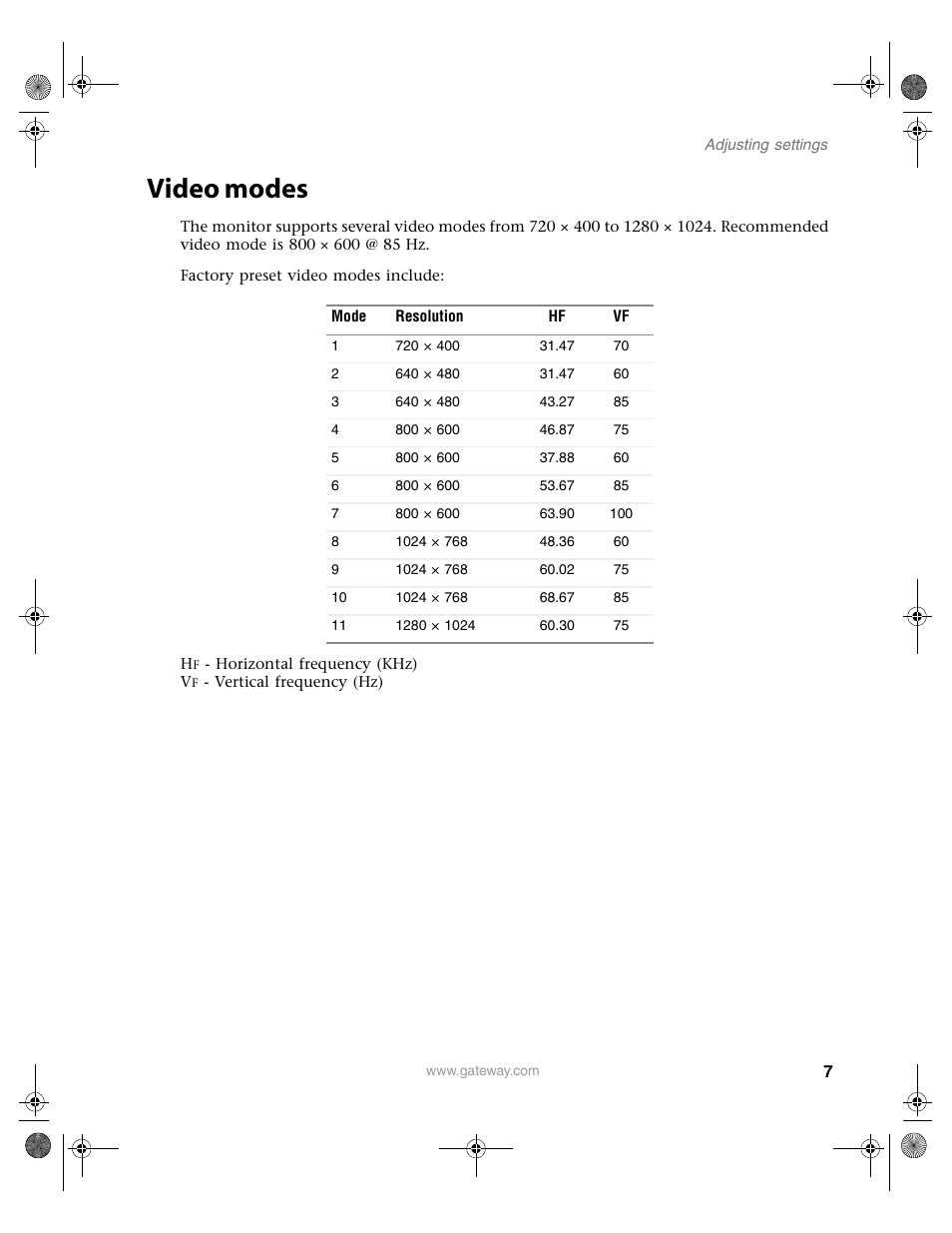 Video modes | Gateway VX760 User Manual | Page 11 / 25