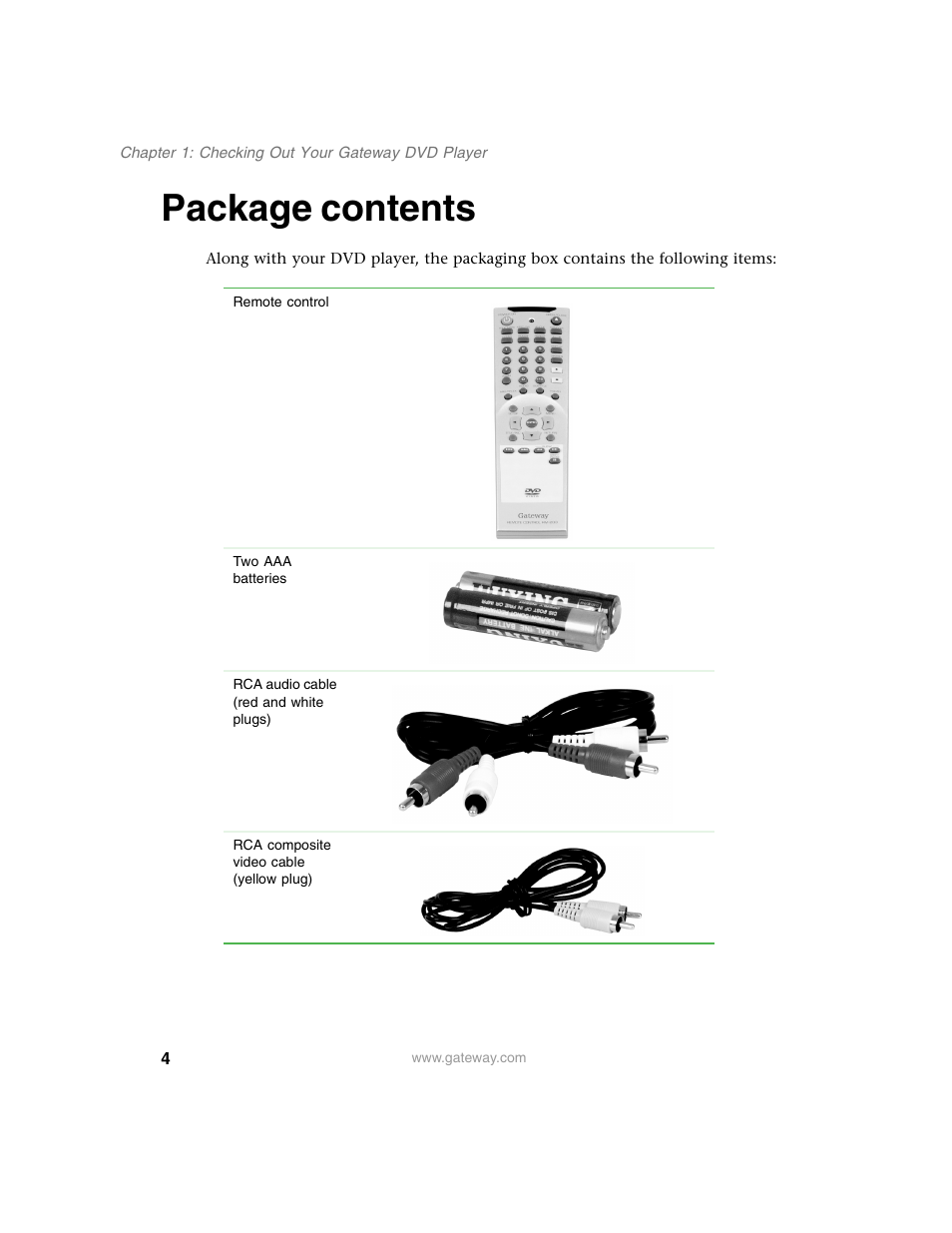 Package contents | Gateway AD-520 User Manual | Page 10 / 92