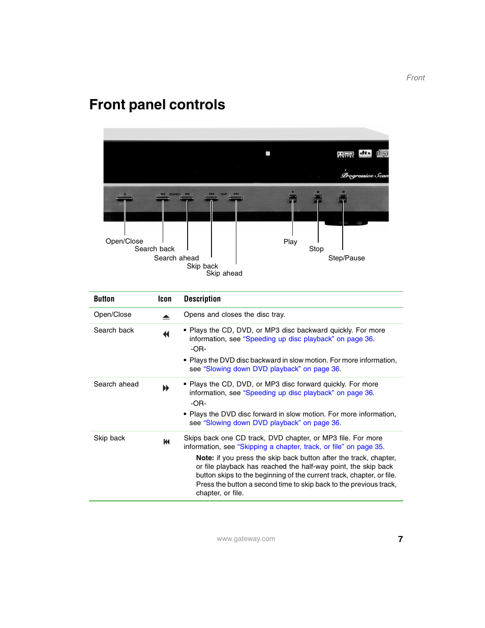 Front panel controls | Gateway AD-520 User Manual | Page 13 / 92