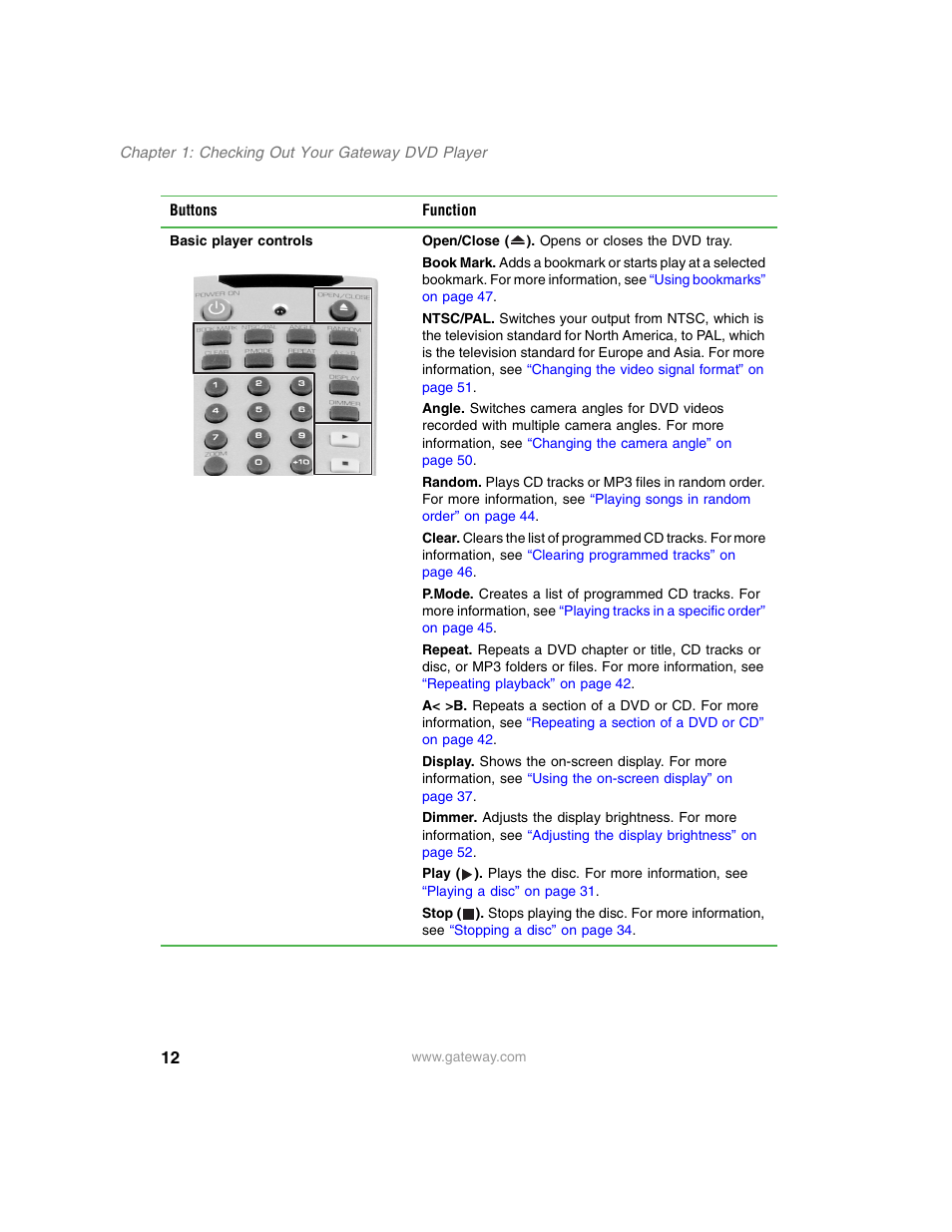 Gateway AD-520 User Manual | Page 18 / 92