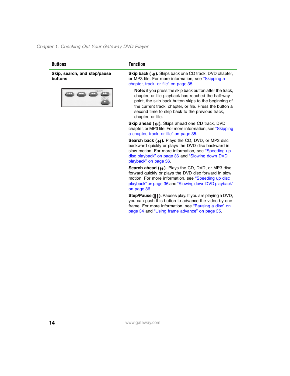 Gateway AD-520 User Manual | Page 20 / 92