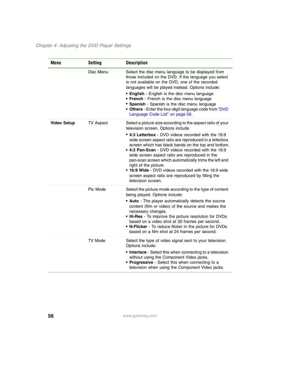 Gateway AD-520 User Manual | Page 62 / 92