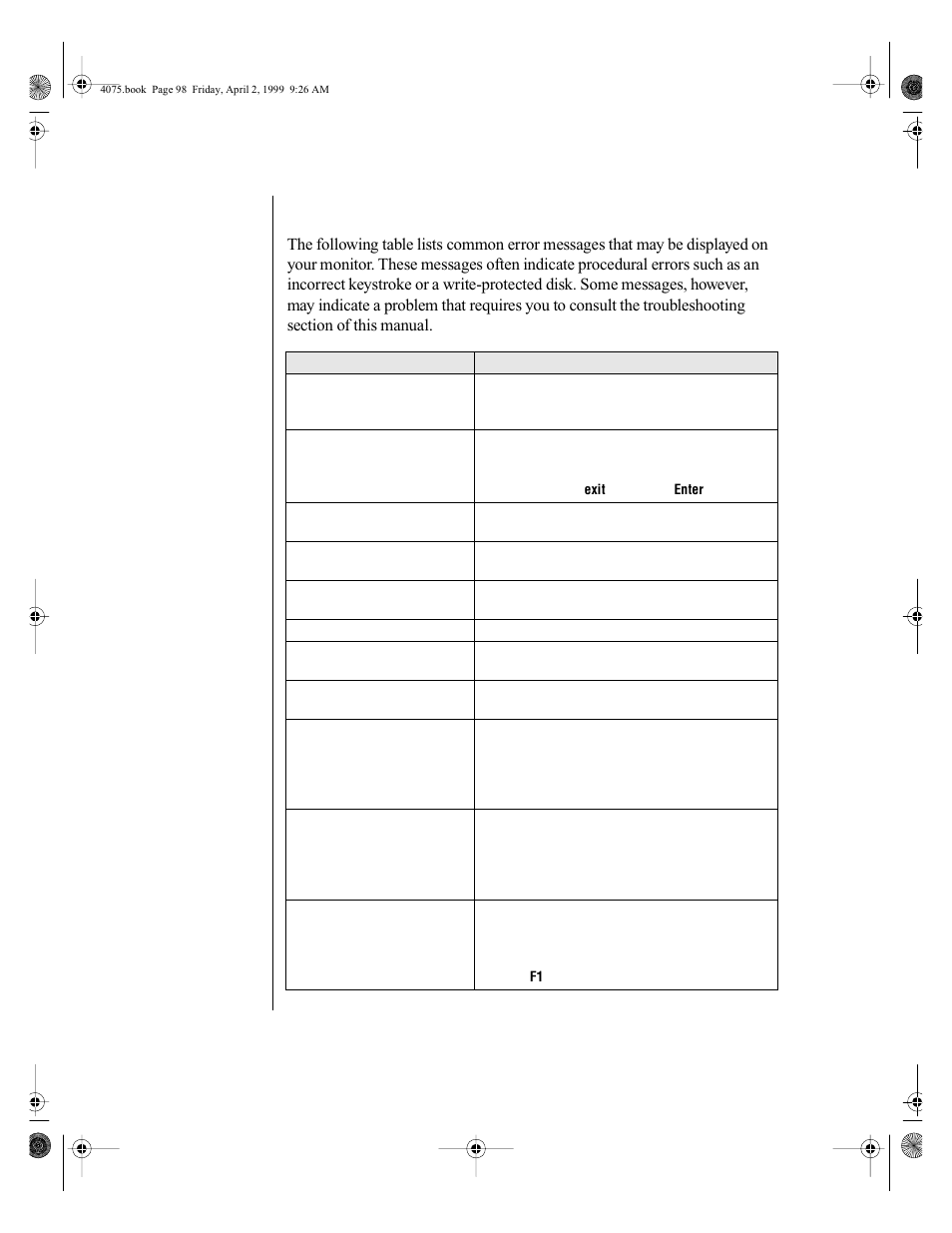 Error messages | Gateway ALR 7300 User Manual | Page 108 / 138