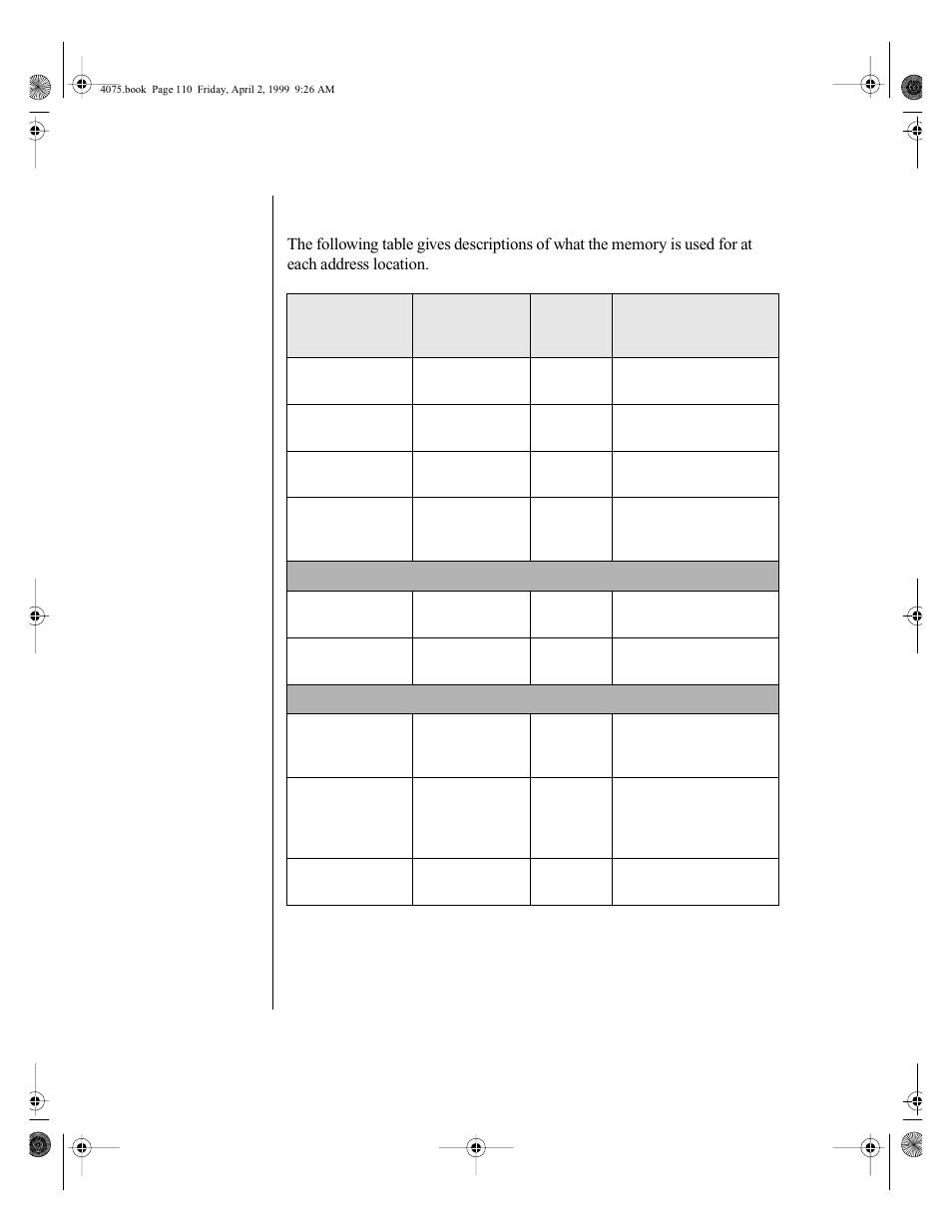 Memory map | Gateway ALR 7300 User Manual | Page 120 / 138