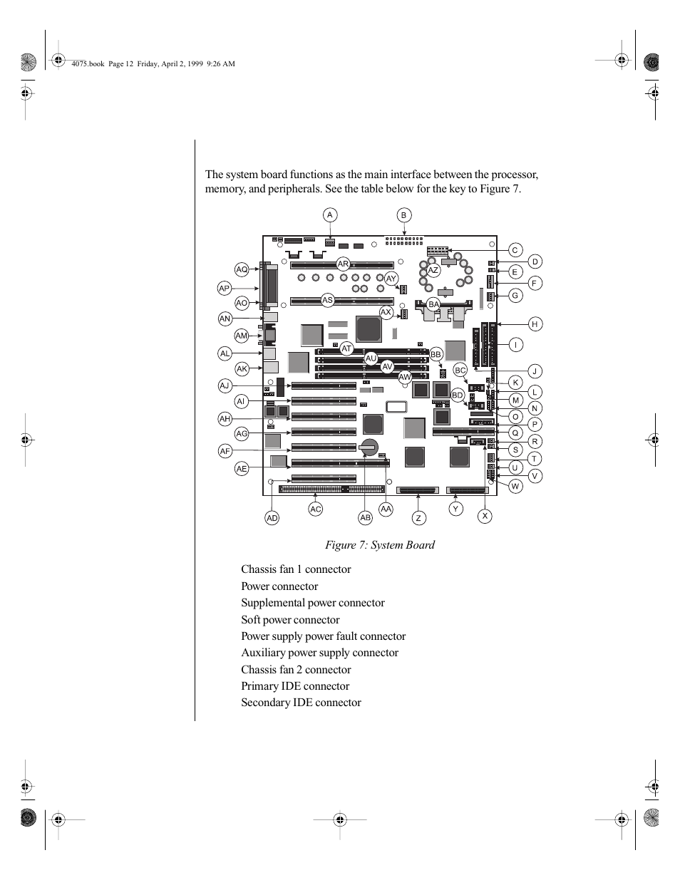 System board components | Gateway ALR 7300 User Manual | Page 22 / 138
