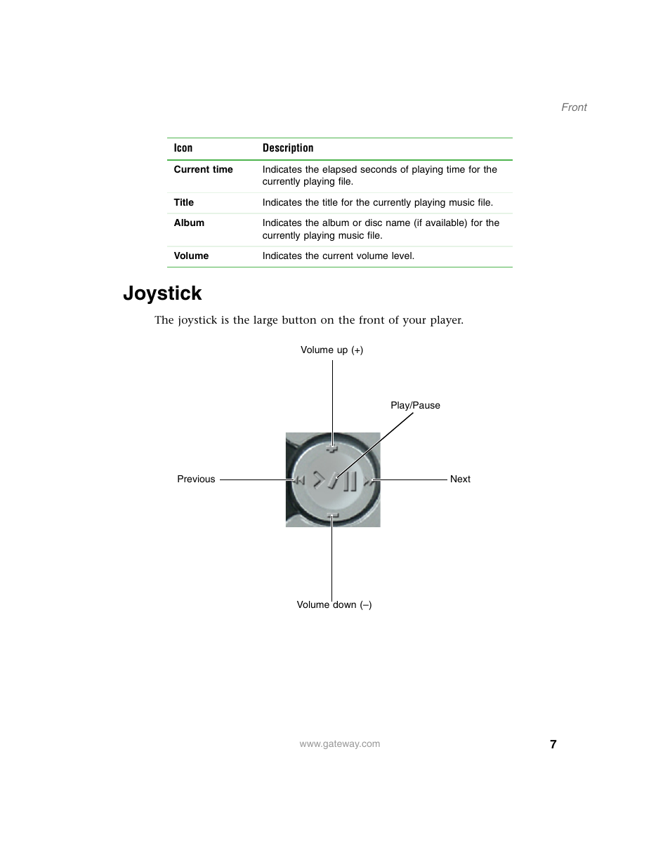 Joystick | Gateway DMP-110 User Manual | Page 11 / 48