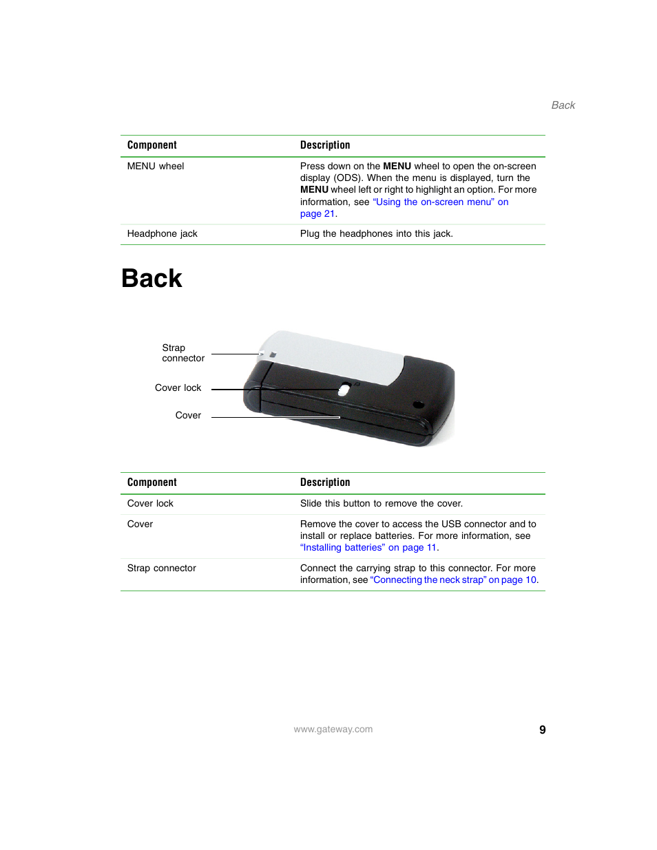 Back | Gateway DMP-110 User Manual | Page 13 / 48