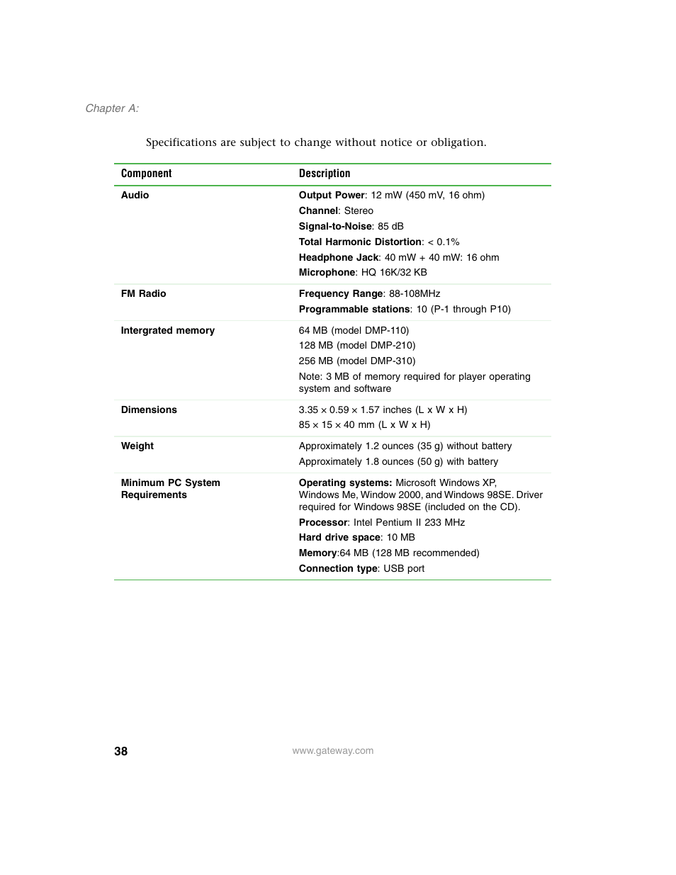 Gateway DMP-110 User Manual | Page 42 / 48