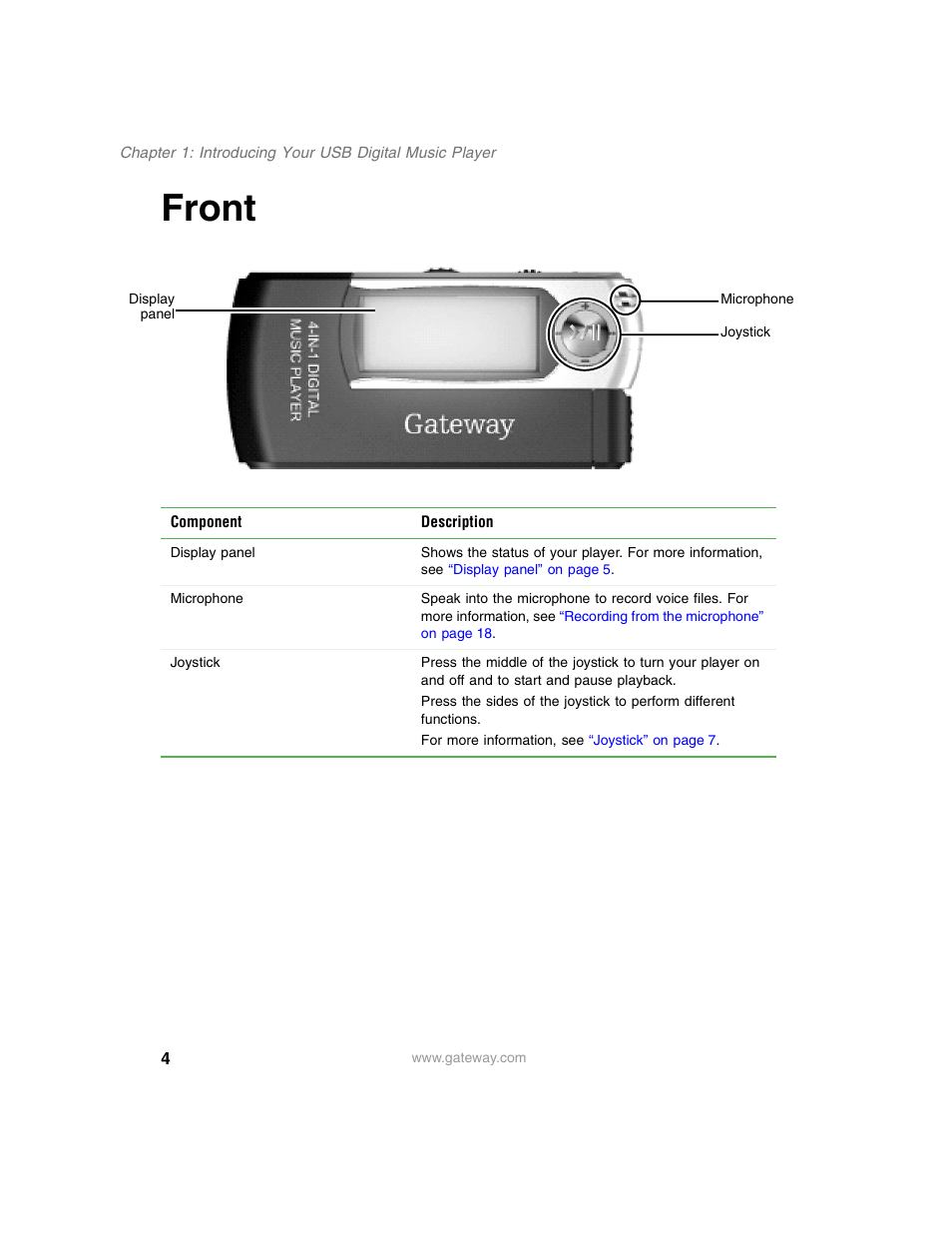 Front | Gateway DMP-110 User Manual | Page 8 / 48