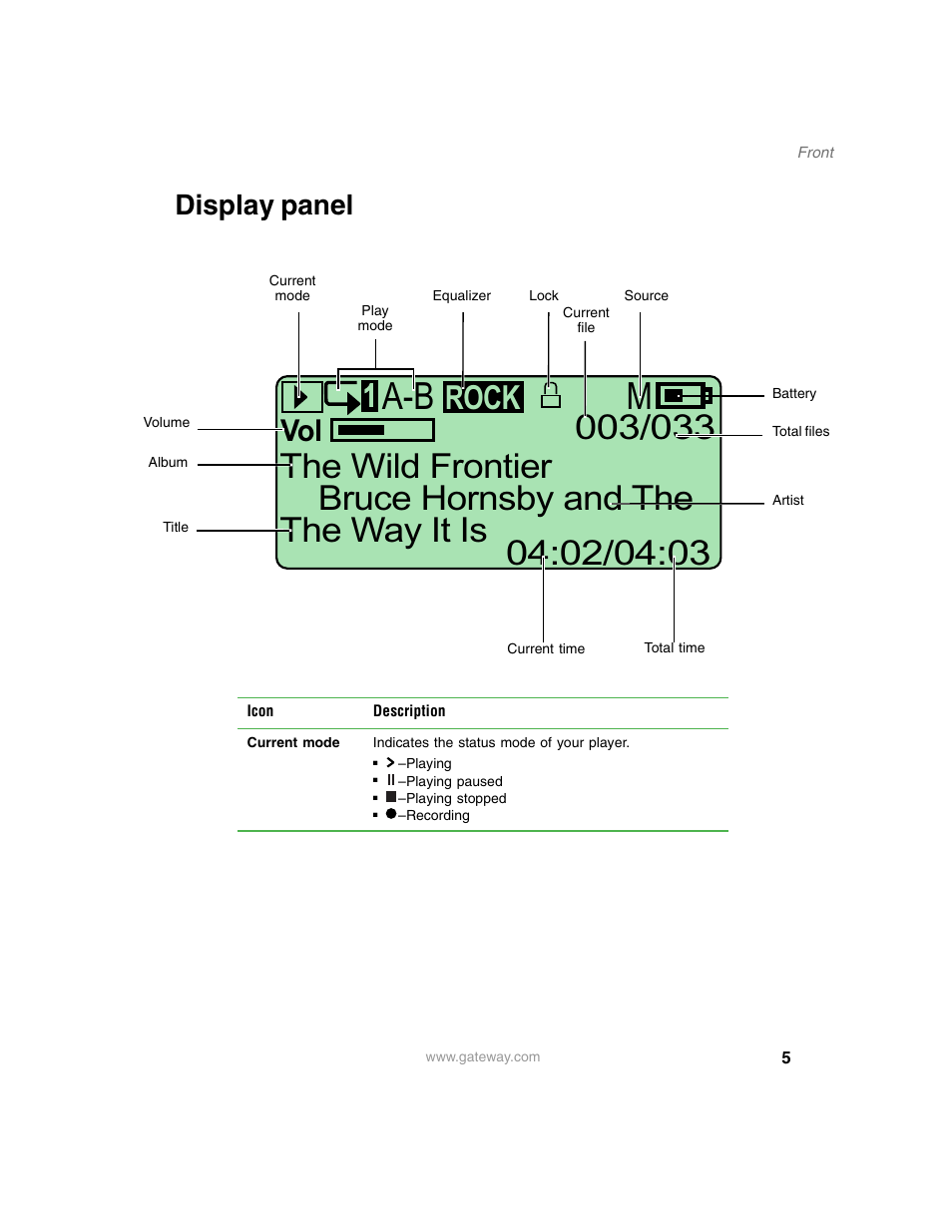 Display panel, Rock | Gateway DMP-110 User Manual | Page 9 / 48