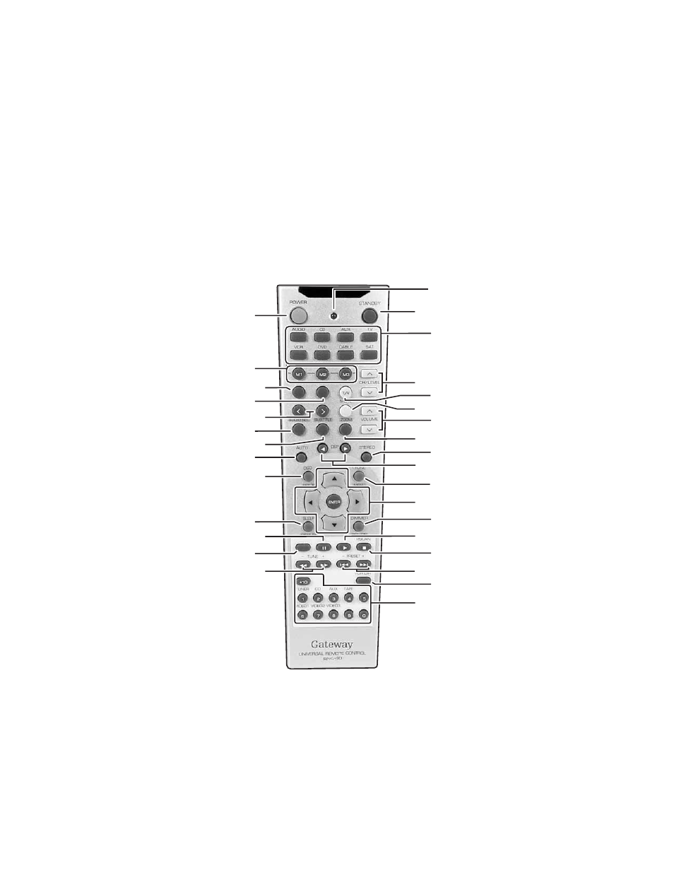 Universal remote control | Gateway kas303 User Manual | Page 13 / 122