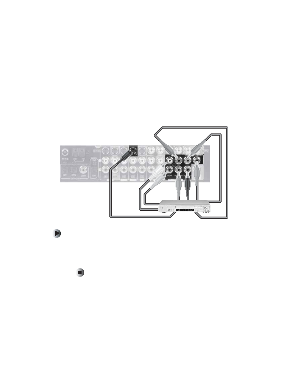 Connecting a 6 or 7 channel component | Gateway kas303 User Manual | Page 25 / 122