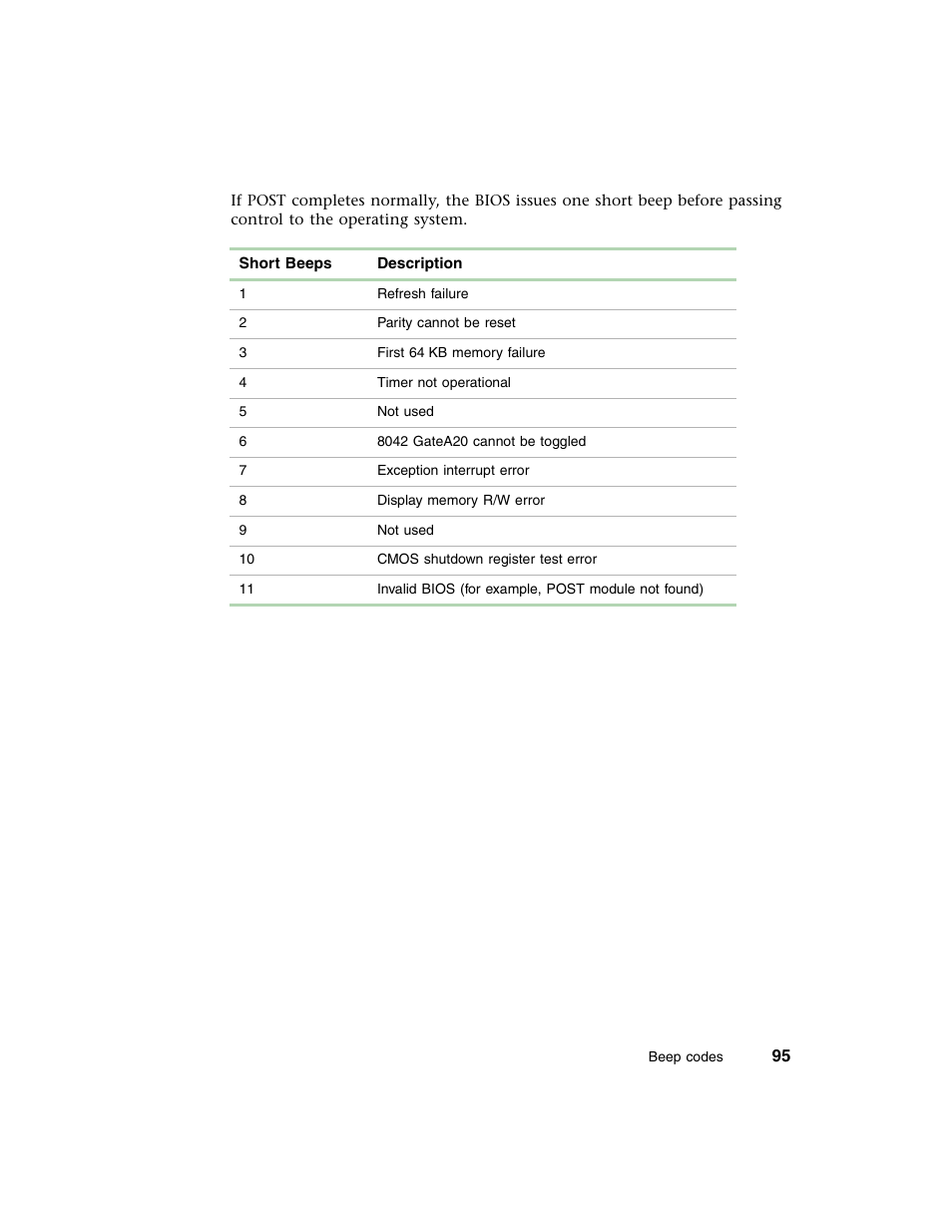 Gateway E-4650 User Manual | Page 103 / 134