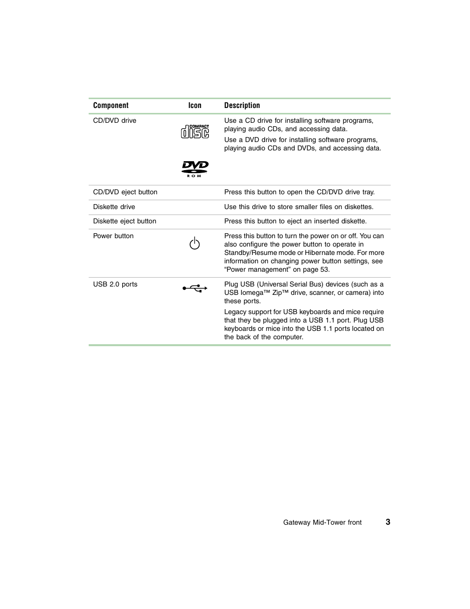 Gateway E-4650 User Manual | Page 11 / 134