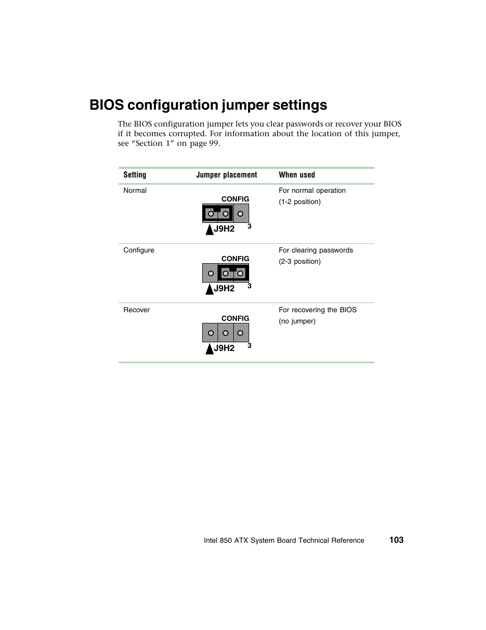 Bios configuration jumper settings | Gateway E-4650 User Manual | Page 111 / 134