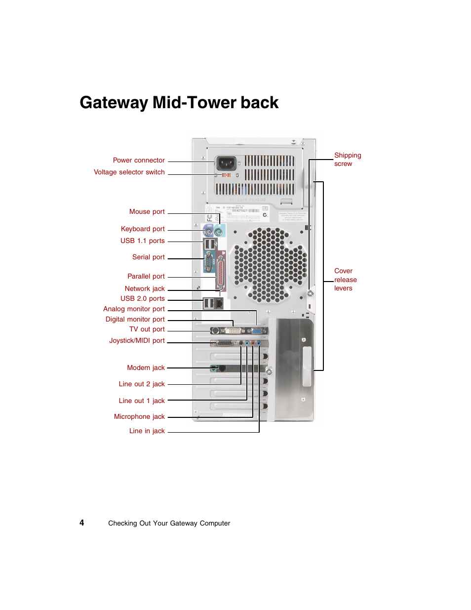 Gateway mid-tower back | Gateway E-4650 User Manual | Page 12 / 134