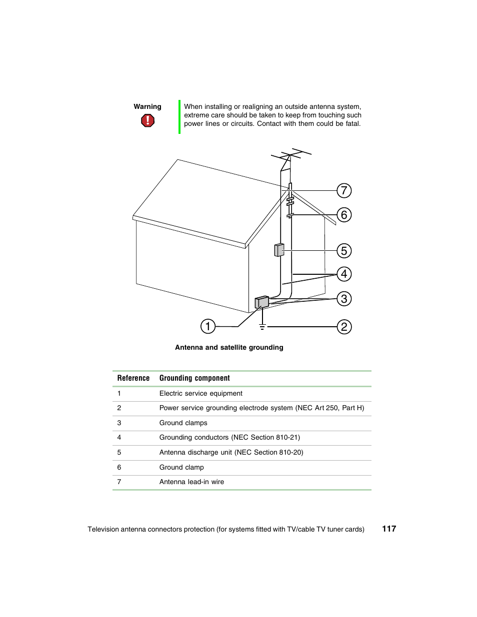 Gateway E-4650 User Manual | Page 125 / 134