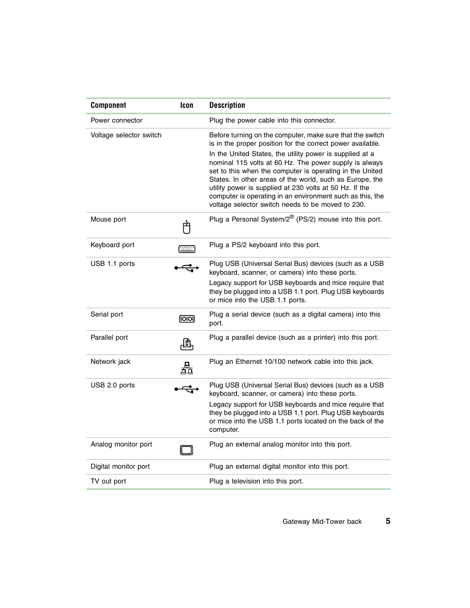 Gateway E-4650 User Manual | Page 13 / 134