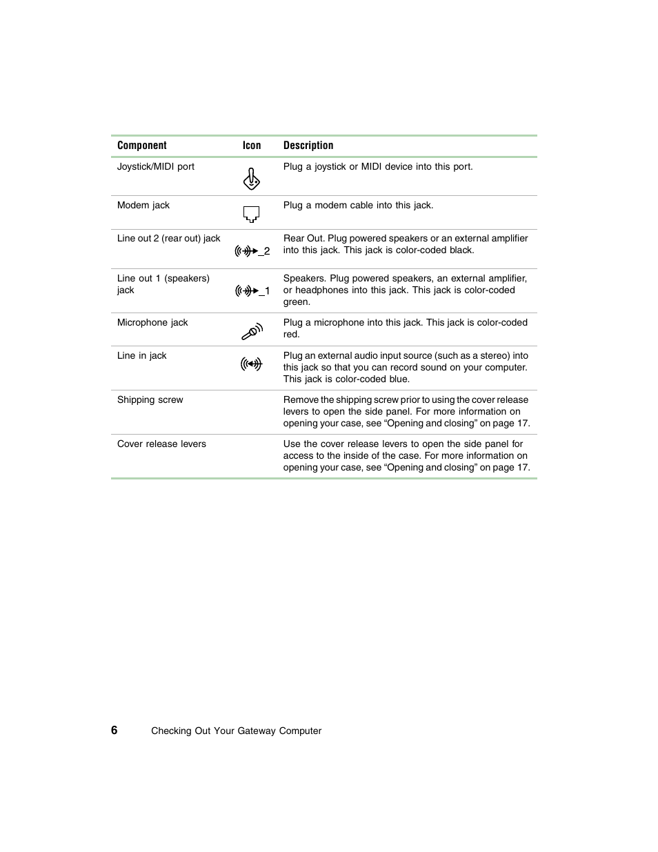 Gateway E-4650 User Manual | Page 14 / 134