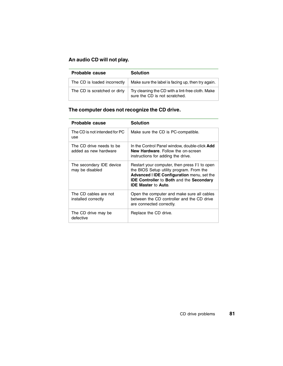 Gateway E-4650 User Manual | Page 89 / 134