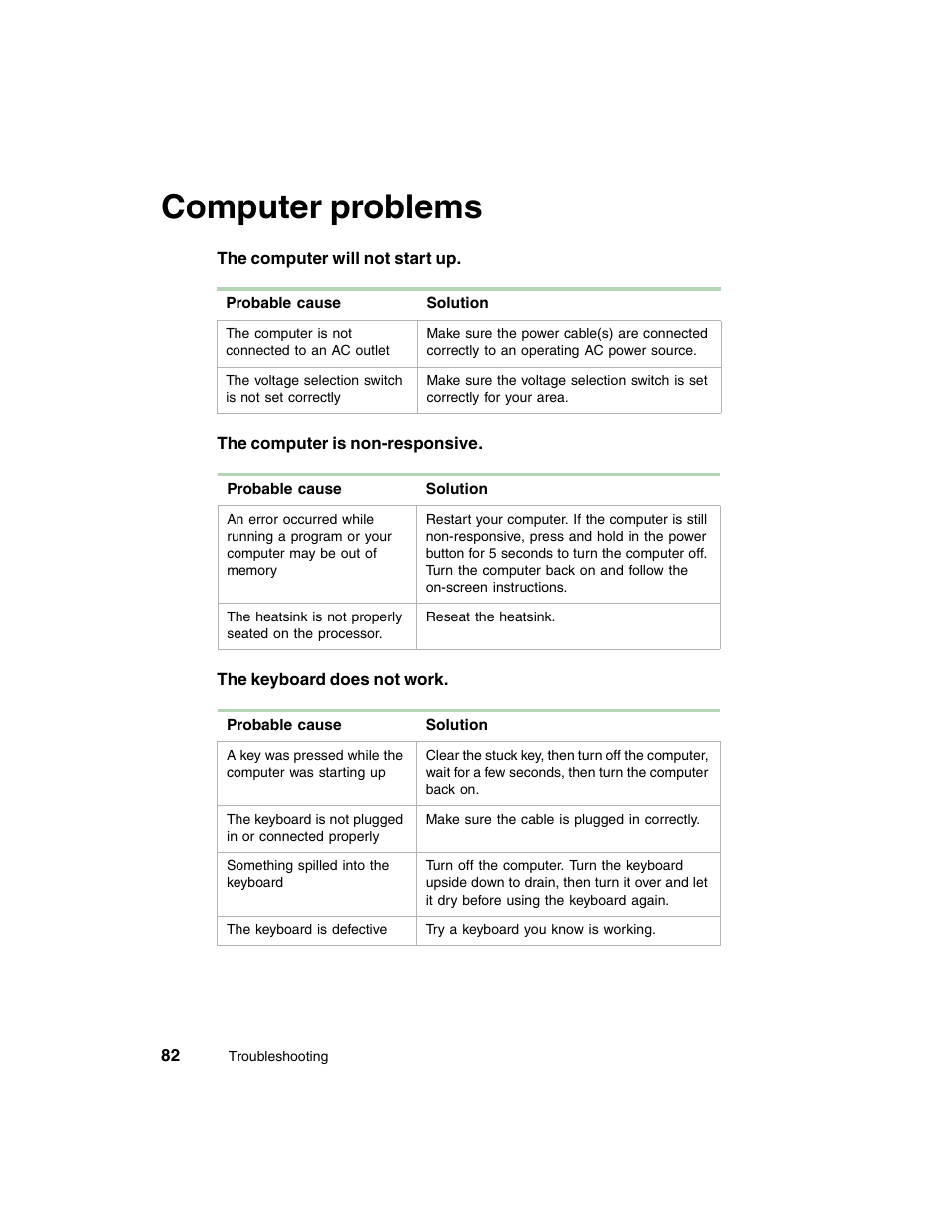 Computer problems | Gateway E-4650 User Manual | Page 90 / 134