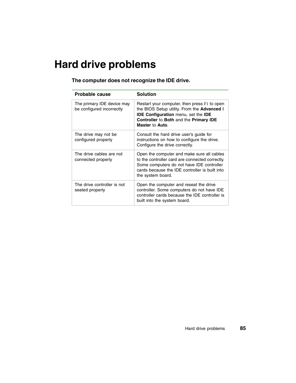 Hard drive problems | Gateway E-4650 User Manual | Page 93 / 134
