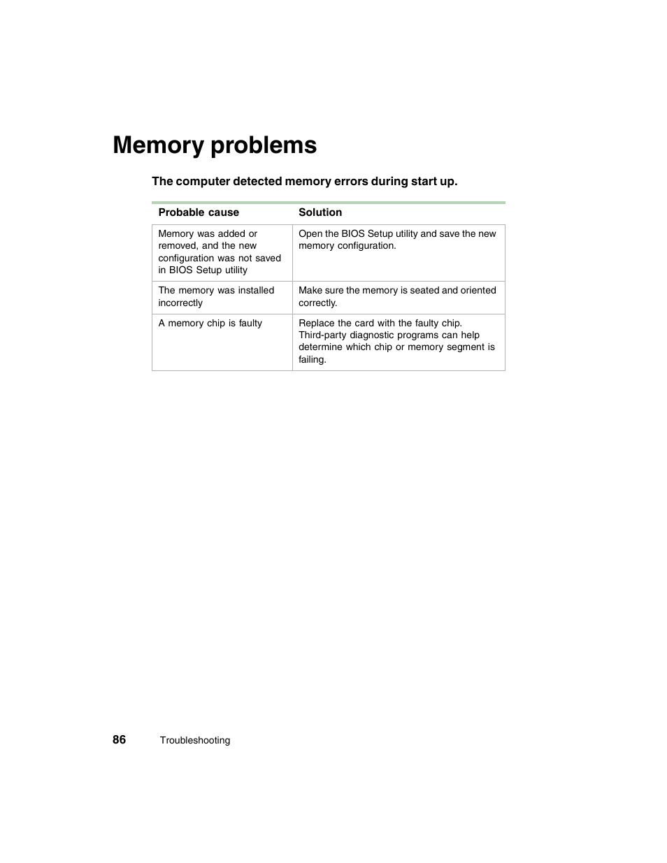 Memory problems | Gateway E-4650 User Manual | Page 94 / 134