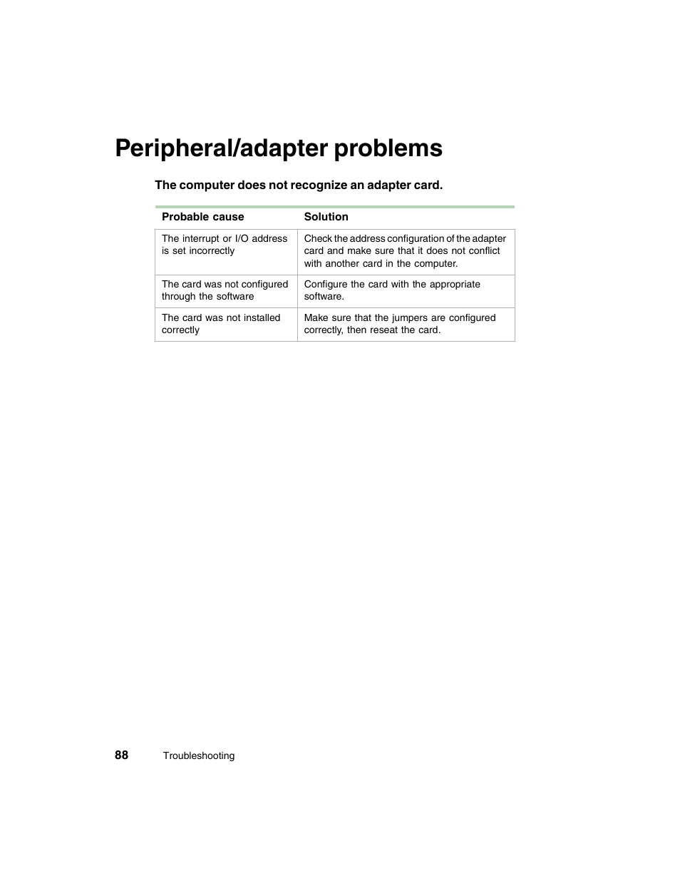 Peripheral/adapter problems | Gateway E-4650 User Manual | Page 96 / 134
