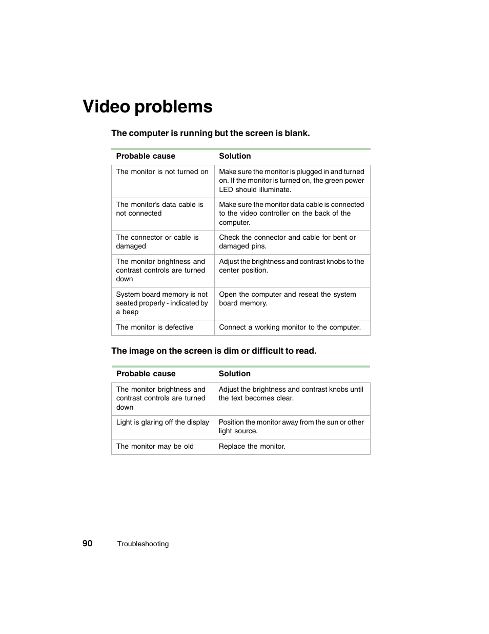 Video problems | Gateway E-4650 User Manual | Page 98 / 134