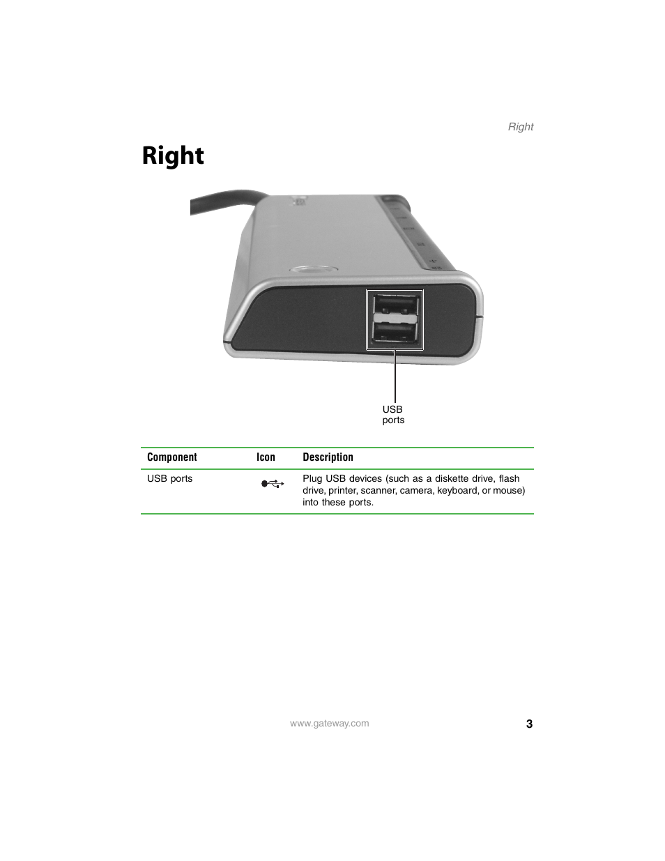 Right | Gateway M280 User Manual | Page 5 / 16