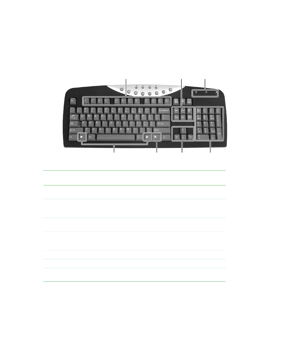 Multifunction keyboard | Gateway E-6300 User Manual | Page 31 / 136